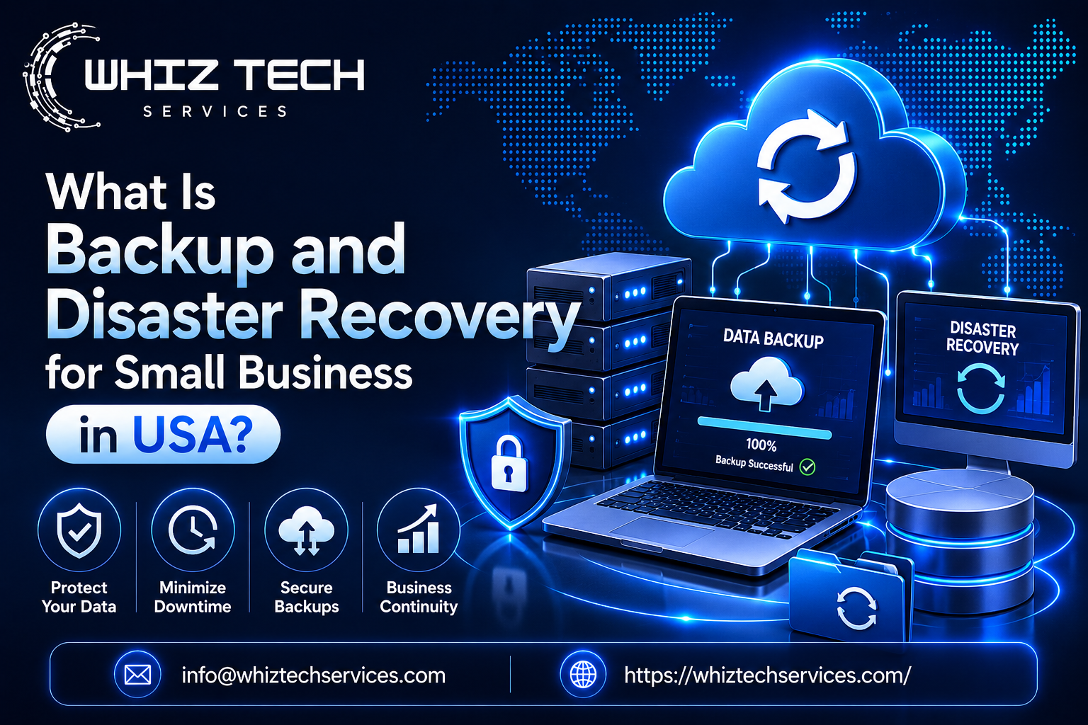 What Is Backup and Disaster Recovery for Small Business in USA?