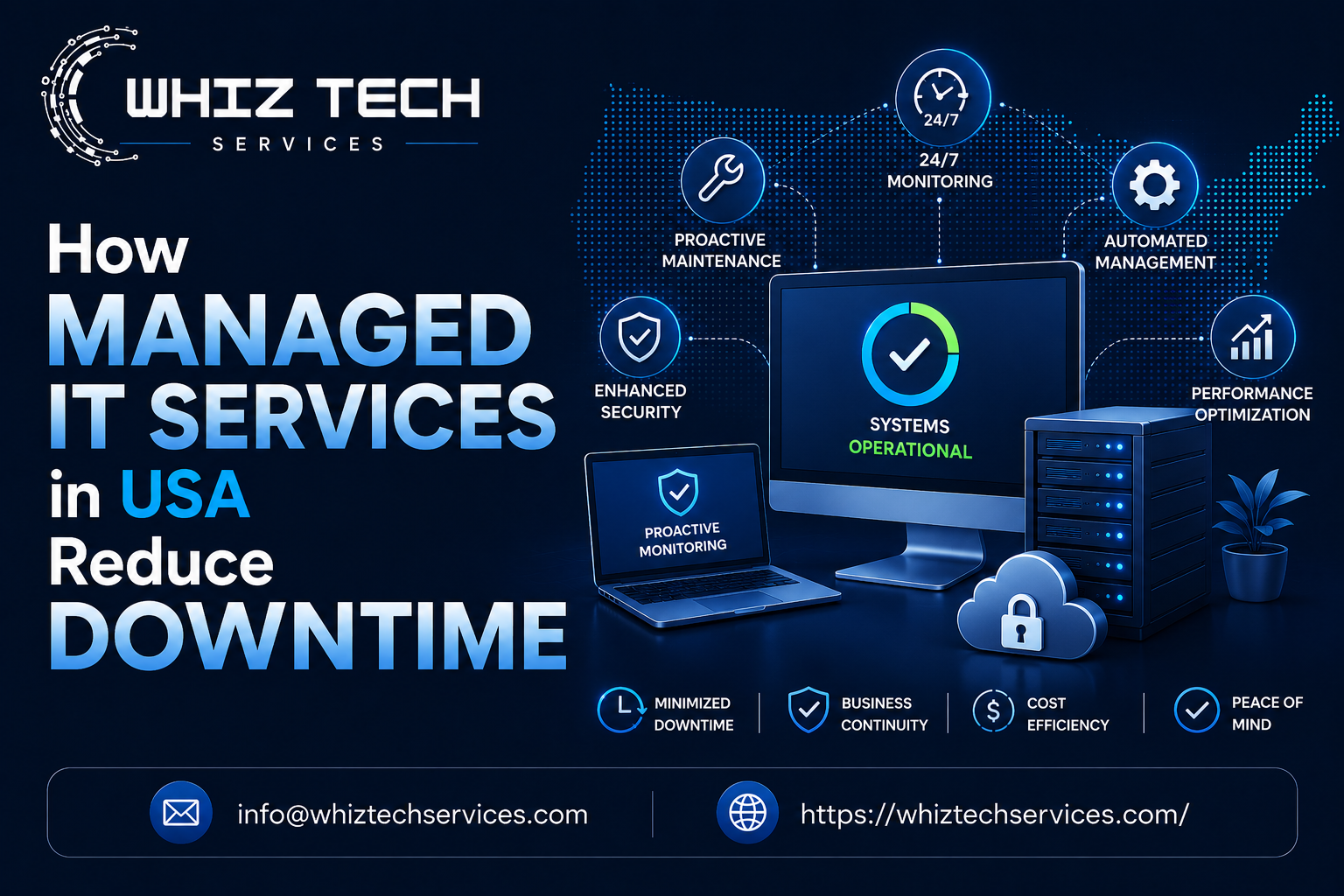 How Managed IT Services in USA Reduce Downtime

